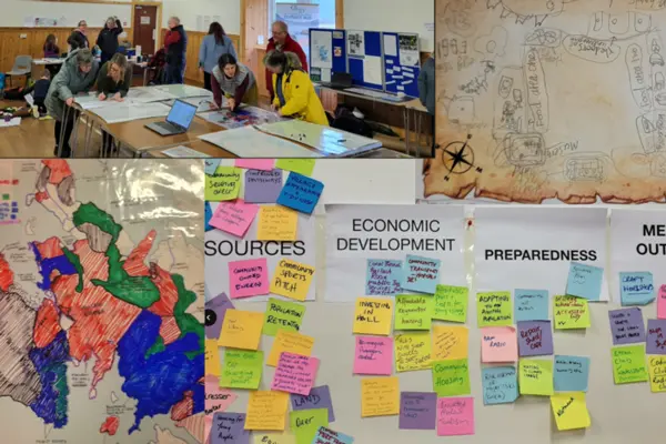 Community Action Plan